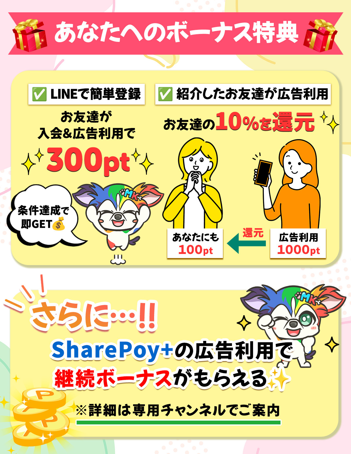 お友達紹介（シェアボーナス）の手順